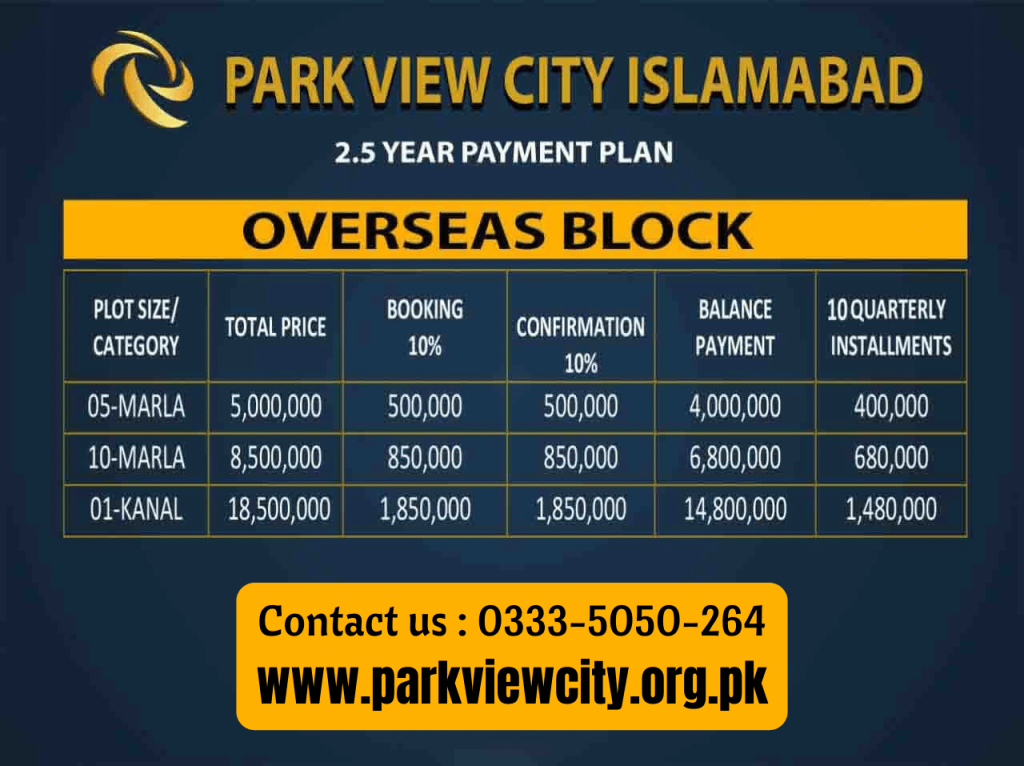 PVC Phase 1 – Park View City